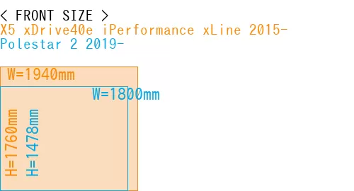 #X5 xDrive40e iPerformance xLine 2015- + Polestar 2 2019-